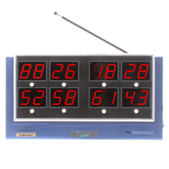 1. Pronti+ Pincérhívó Rendszer - LM-D802A